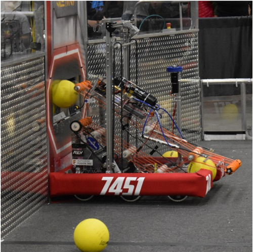 FRC Bot 